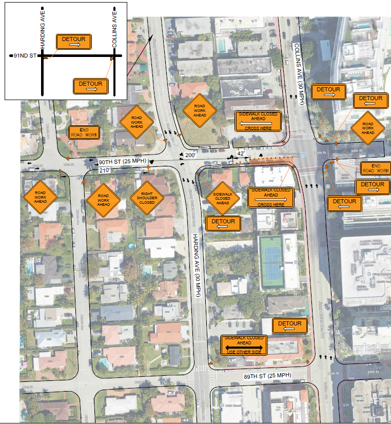 Traffic Control Plans